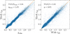 Thumbnail: Fig. 3. Refer to the following caption and surrounding text.
