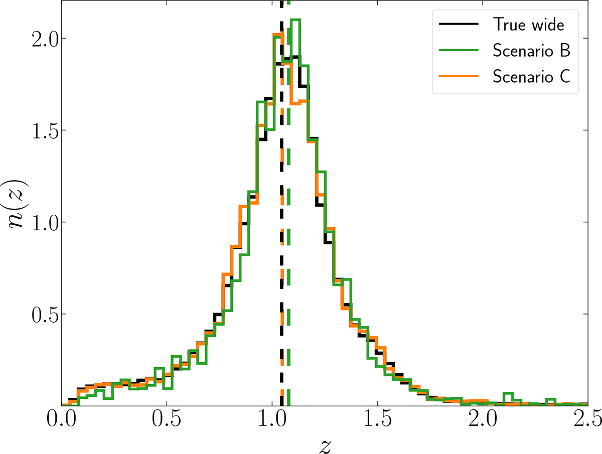 Fig. 6. Refer to the following caption and surrounding text.