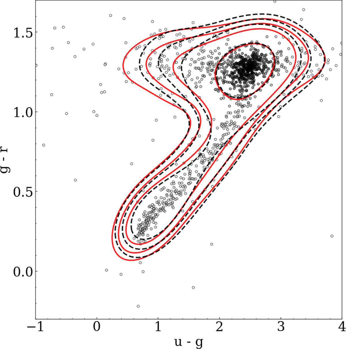 Fig. C.1 Refer to the following caption and surrounding text.