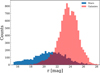 Thumbnail: Fig. 1 Refer to the following caption and surrounding text.