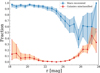 Thumbnail: Fig. 2 Refer to the following caption and surrounding text.