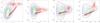 Thumbnail: Fig. 6 Refer to the following caption and surrounding text.