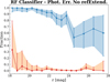 Thumbnail: Fig. A.3 Refer to the following caption and surrounding text.