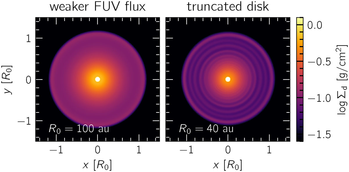 Fig. 3. Refer to the following caption and surrounding text.
