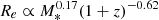 Mathematical equation: $ R_e \propto M_{\ast}^{0.17}(1+z)^{-0.62} $
