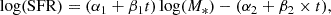 Mathematical equation: $$ \begin{aligned} \log (\mathrm{SFR}) = (\alpha _1 + \beta _1 t) \log (M_*) - (\alpha _2+\beta _2 \times t), \end{aligned} $$