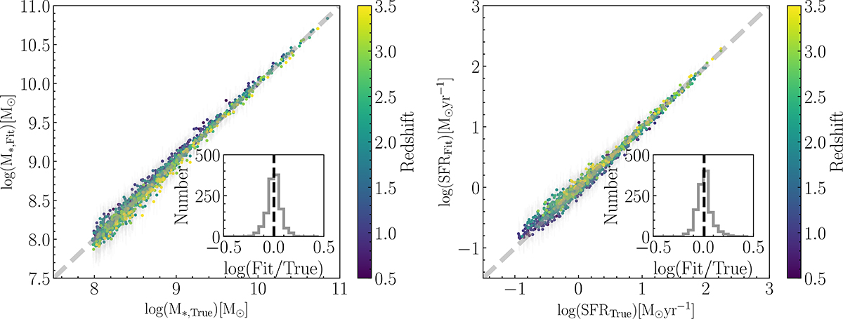 Fig. A.1. Refer to the following caption and surrounding text.