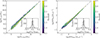 Thumbnail: Fig. A.1. Refer to the following caption and surrounding text.
