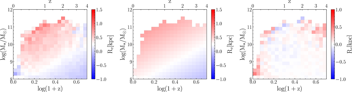 Fig. 7. Refer to the following caption and surrounding text.