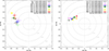 Thumbnail: Fig. 9. Refer to the following caption and surrounding text.