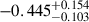 Mathematical equation: $ -0.445_{-0.103}^{+0.154} $