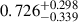 Mathematical equation: $ 0.726_{-0.339}^{+0.298} $