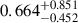 Mathematical equation: $ 0.664_{-0.452}^{+0.851} $