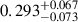 Mathematical equation: $ 0.293_{-0.073}^{+0.067} $
