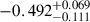 Mathematical equation: $ -0.492_{-0.111}^{+0.069} $