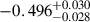 Mathematical equation: $ -0.496_{-0.028}^{+0.030} $