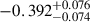 Mathematical equation: $ -0.392_{-0.074}^{+0.076} $
