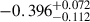 Mathematical equation: $ -0.396_{-0.112}^{+0.072} $