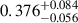 Mathematical equation: $ 0.376_{-0.056}^{+0.084} $