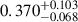 Mathematical equation: $ 0.370_{-0.068}^{+0.103} $