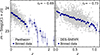 Thumbnail: Fig. 2. Refer to the following caption and surrounding text.