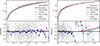 Thumbnail: Fig. 4. Refer to the following caption and surrounding text.