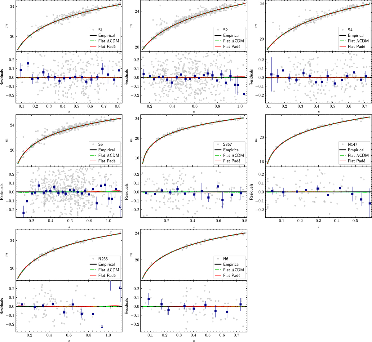 Fig. 6. Refer to the following caption and surrounding text.