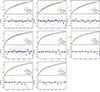 Thumbnail: Fig. 6. Refer to the following caption and surrounding text.