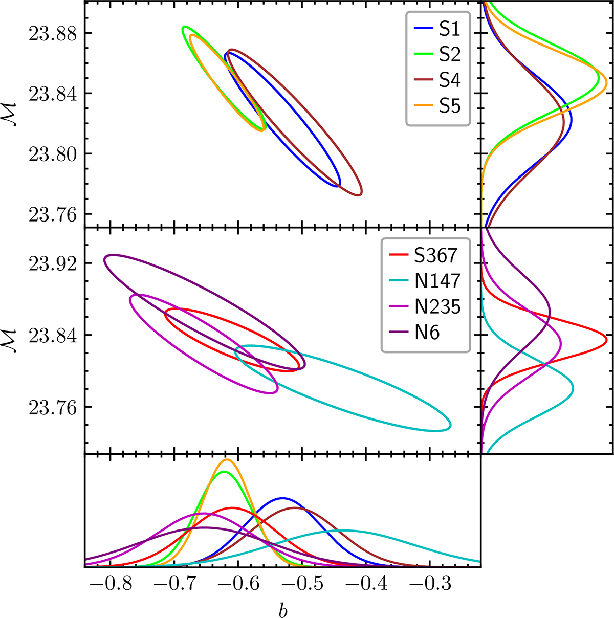 Fig. 7. Refer to the following caption and surrounding text.