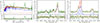 Thumbnail: Fig. 1. Refer to the following caption and surrounding text.