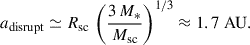 Mathematical equation: $$ \begin{aligned} a_{\rm {disrupt}}\simeq R_{\rm {sc}}\, \left( \frac{3\,M_*}{M_{\rm {sc}}} \right) ^{1/3} \approx 1.7\;\mathrm{AU} . \end{aligned} $$