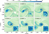 Thumbnail: Fig. 3. Refer to the following caption and surrounding text.