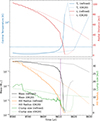 Thumbnail: Fig. 4. Refer to the following caption and surrounding text.