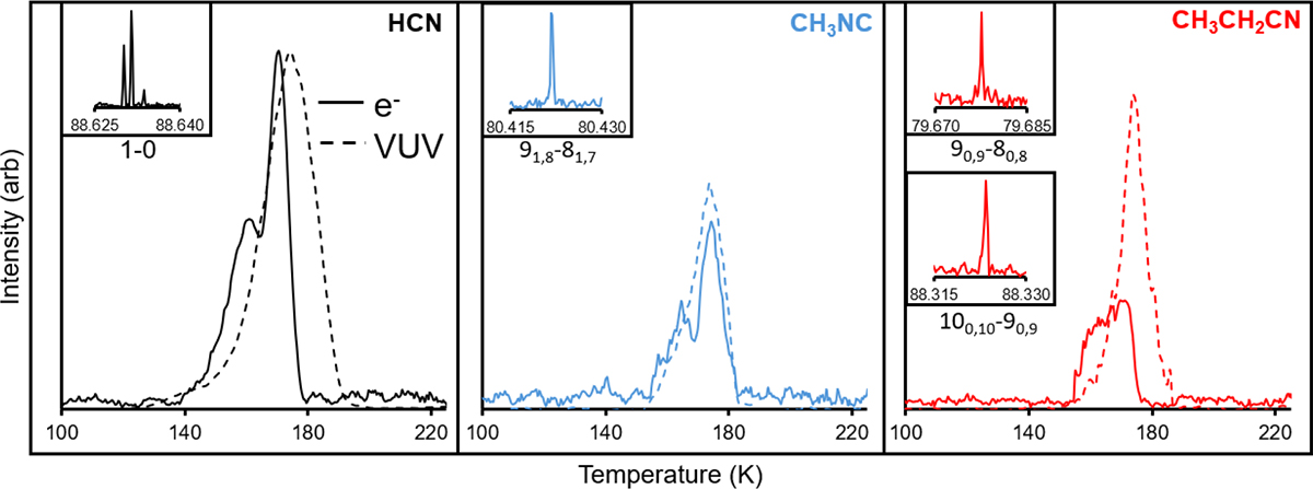 Fig. 2. Refer to the following caption and surrounding text.