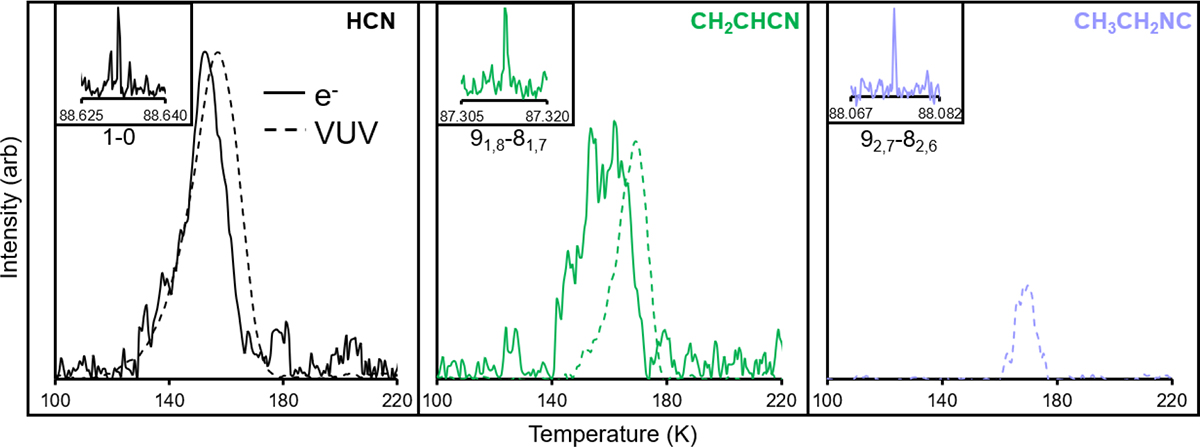Fig. 4. Refer to the following caption and surrounding text.
