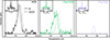 Thumbnail: Fig. 4. Refer to the following caption and surrounding text.