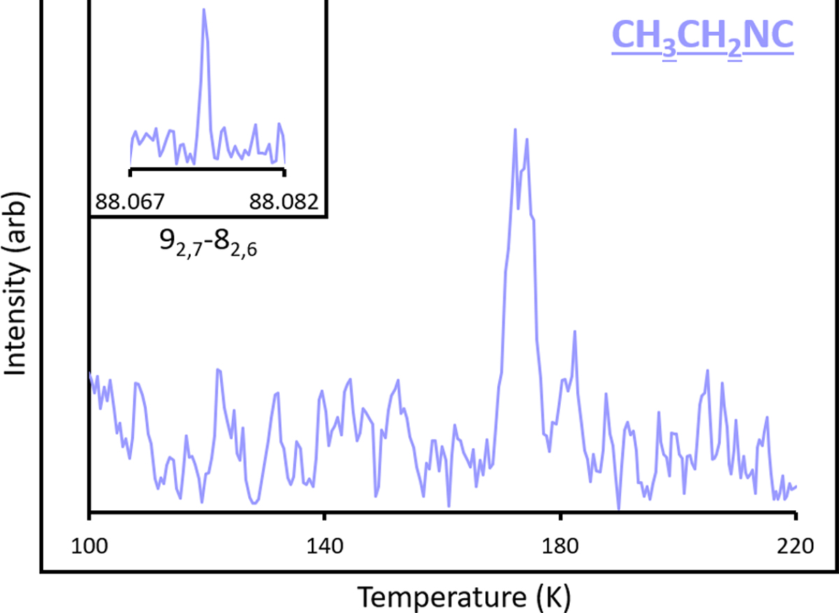 Fig. B.1. Refer to the following caption and surrounding text.