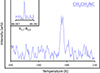 Thumbnail: Fig. B.1. Refer to the following caption and surrounding text.