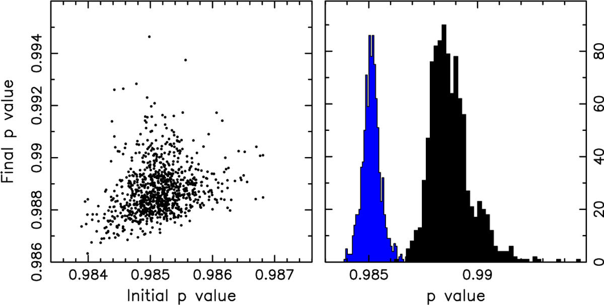 Fig. 10 Refer to the following caption and surrounding text.