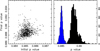 Thumbnail: Fig. 10 Refer to the following caption and surrounding text.