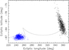 Thumbnail: Fig. 11 Refer to the following caption and surrounding text.