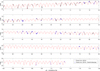 Thumbnail: Fig. B.1 Refer to the following caption and surrounding text.