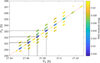 Thumbnail: Fig. 2 Refer to the following caption and surrounding text.