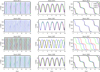 Thumbnail: Fig. 3 Refer to the following caption and surrounding text.