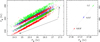 Thumbnail: Fig. 6 Refer to the following caption and surrounding text.