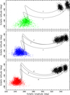 Thumbnail: Fig. 8 Refer to the following caption and surrounding text.