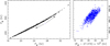 Thumbnail: Fig. 9 Refer to the following caption and surrounding text.