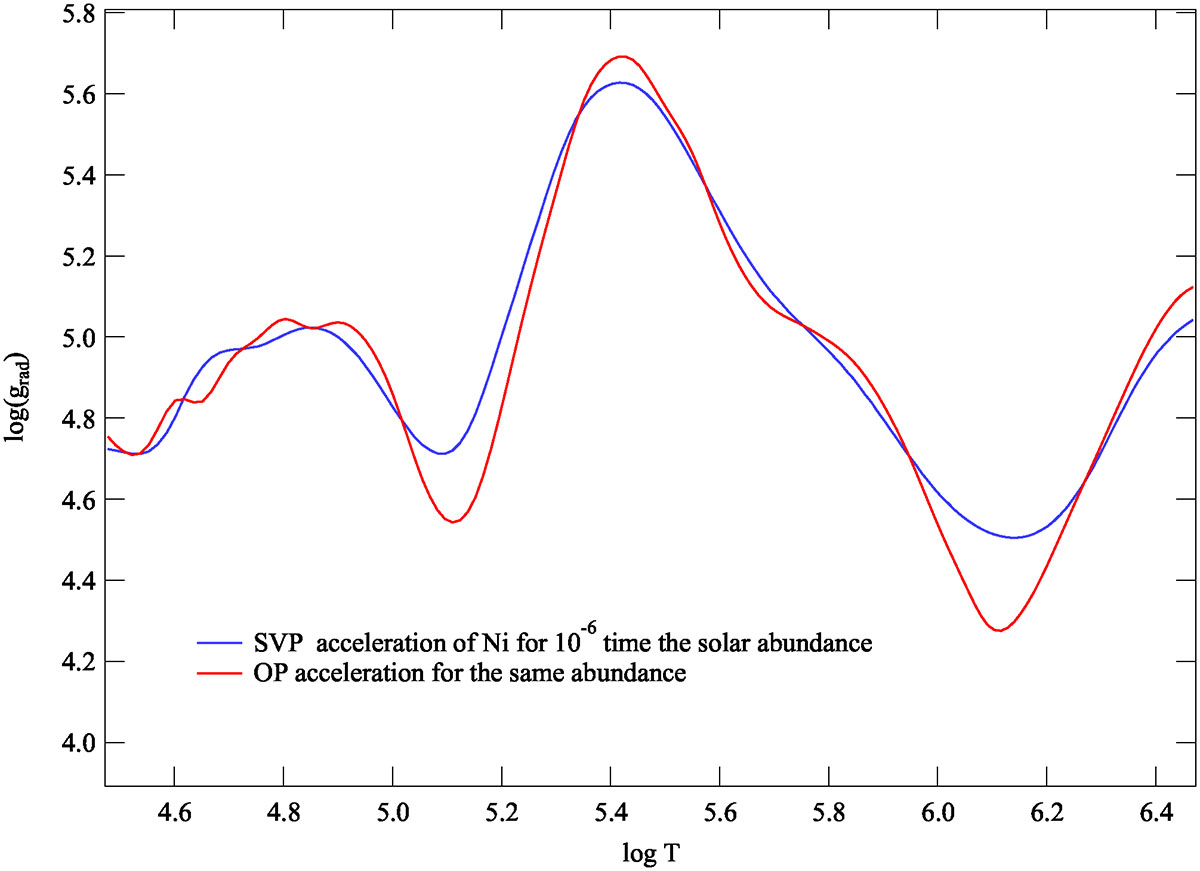 Fig. 2. Refer to the following caption and surrounding text.