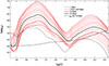 Thumbnail: Fig. 5. Refer to the following caption and surrounding text.