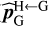 Mathematical equation: $\hat p_G^{H \leftarrow G}$